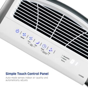 The AirDoctor AD3500 has a simple control panel with touch sensitive buttons on a plain surface