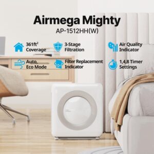 Coway Airmega AP-1512HH dimensions are 9.6"D x 16.8"W x 18.3"H