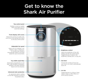 Control panel for Shark HP102 air purifier.  The touch sensitive buttons  are on a smooth surface